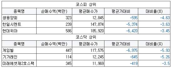 티엔에스네트웍스 이미지