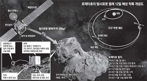 덕우주 이미지