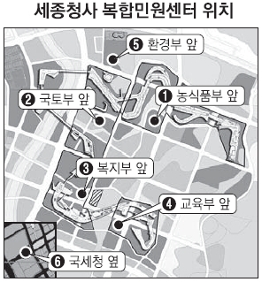 원스톱세종 이미지