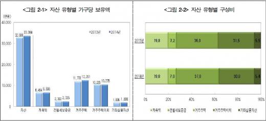 가구나라 이미지