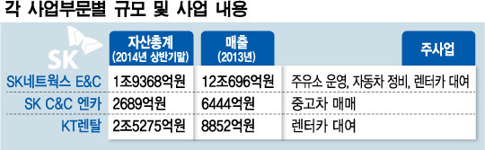 하나로렌터카 이미지