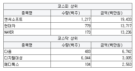 부광공조 이미지