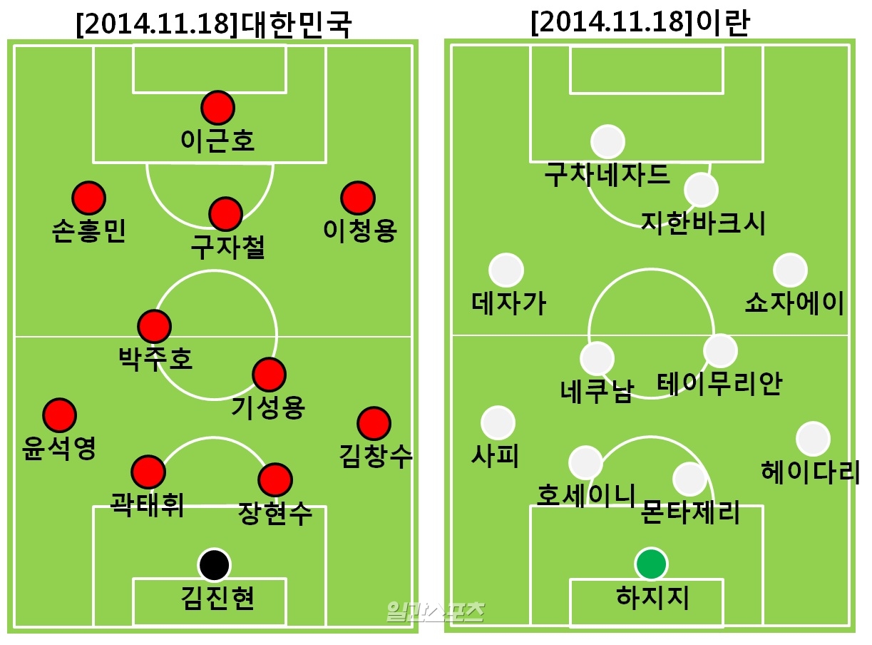 플랜A 이미지