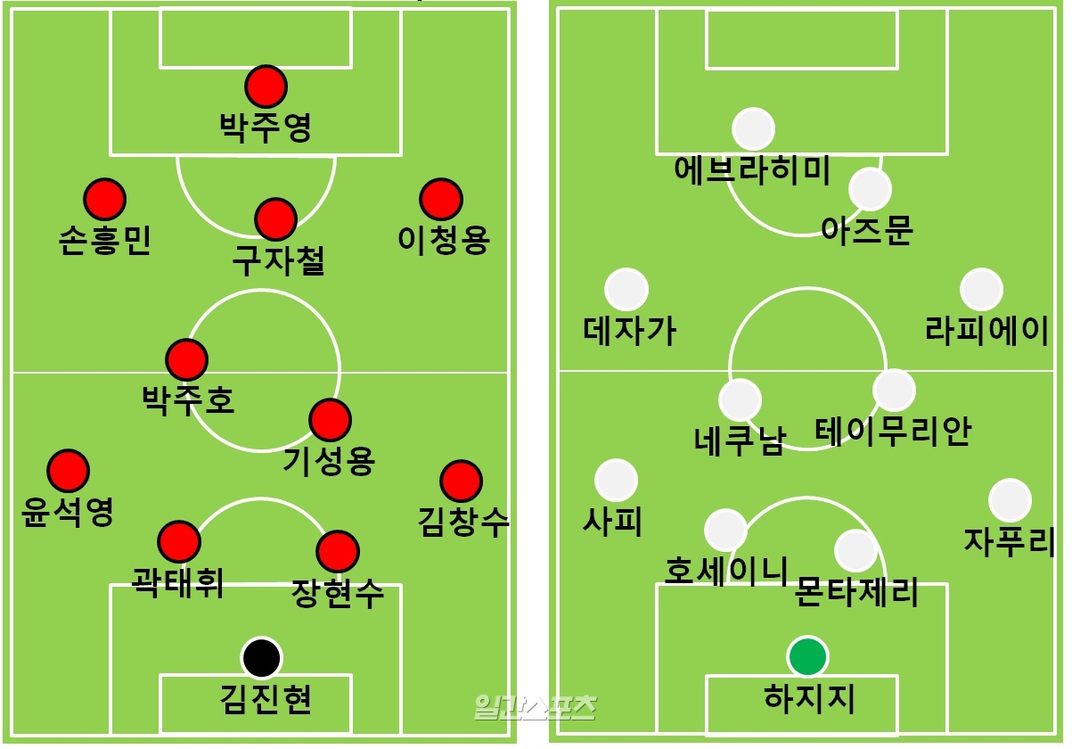 플랜A 이미지