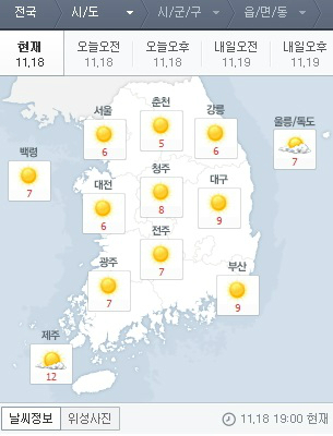 낮밤 이미지