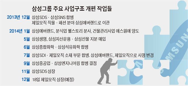 주주설비 이미지