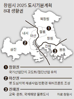해양물류 이미지