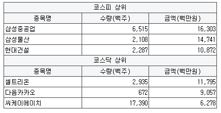 와이디네트웍스 이미지