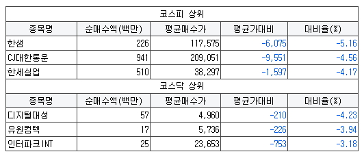 오로라네트웍스 이미지