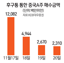 (주)태풍투자 이미지