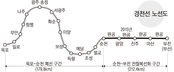 고목다방 이미지