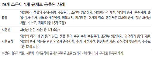 동일인쇄사 이미지