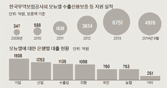 뒷돈 이미지
