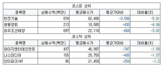 오디에스엠 이미지