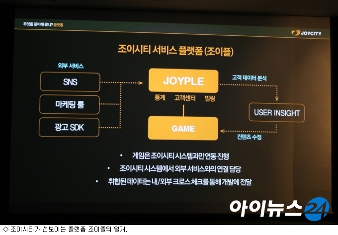 조이풀커뮤니케이션 이미지