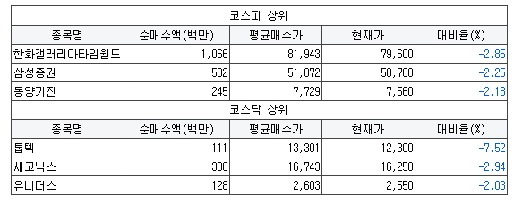 오성시스템이엔지 이미지