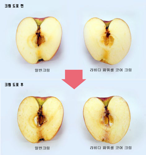 뷰티코어 이미지
