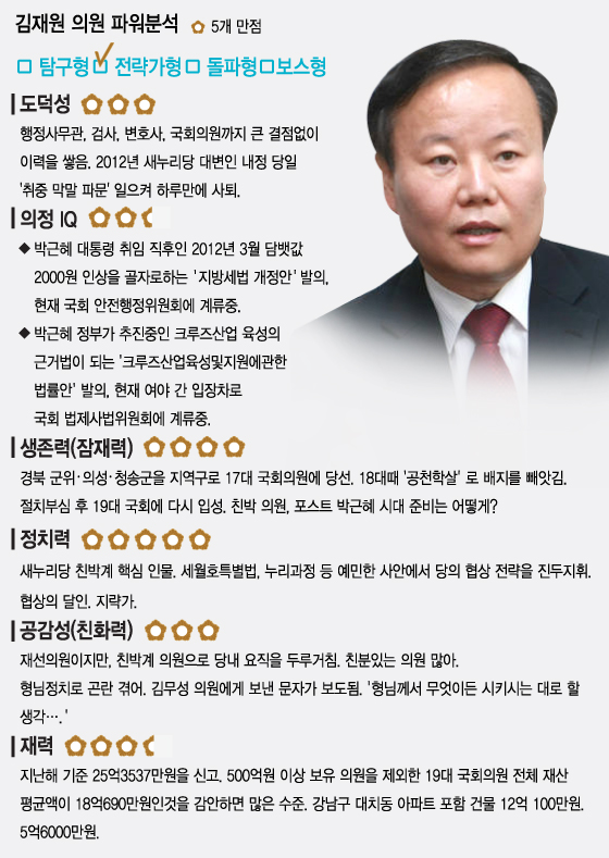 변호사김재원법률사무소 이미지