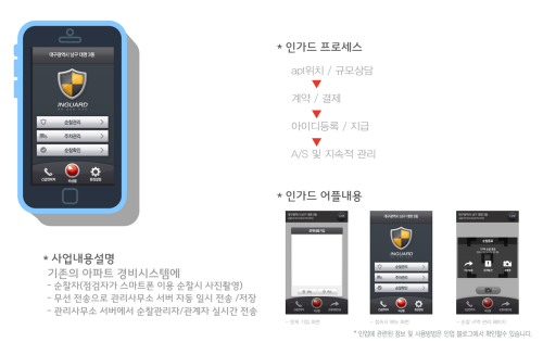 인업 이미지