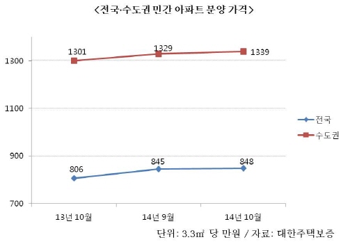 그린포레 이미지