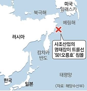 사조산업(주) 이미지