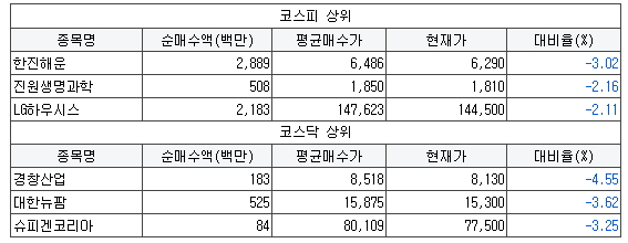 국보타이어 이미지