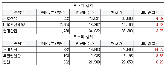 에이치알엔터테인먼트 이미지
