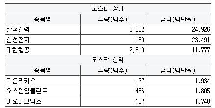 국보타이어 이미지