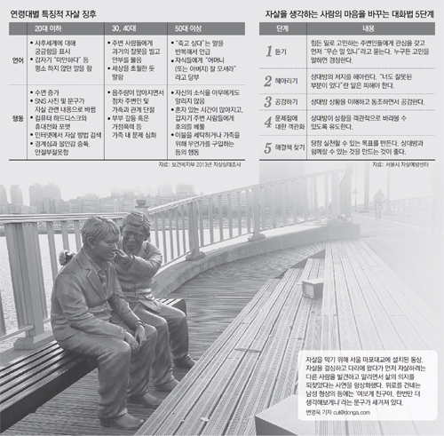 소중한선택 이미지