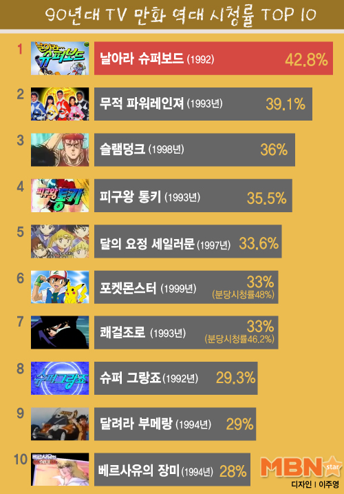 명성만화 이미지