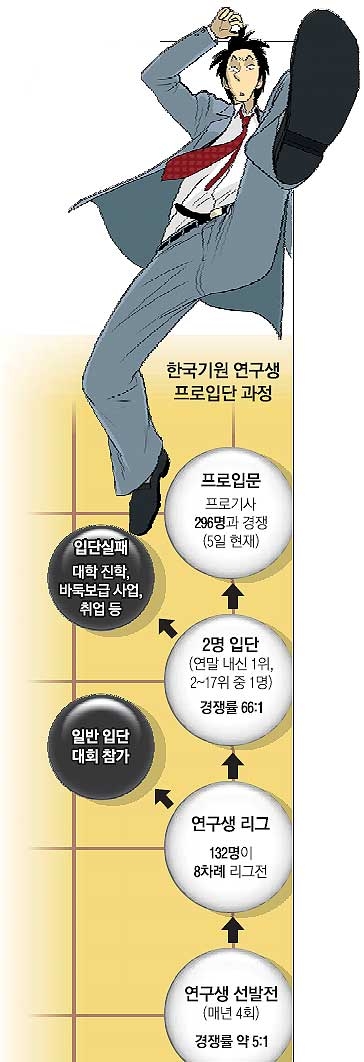 성동종합상사 이미지
