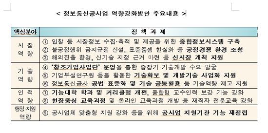 원정보통신 이미지