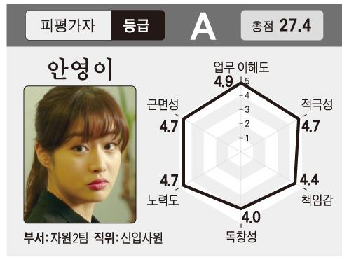 에이스상사 이미지