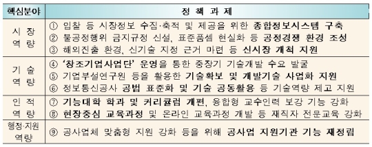 대금정보통신 이미지