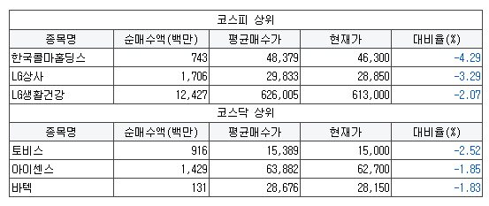 삼환모터스 이미지