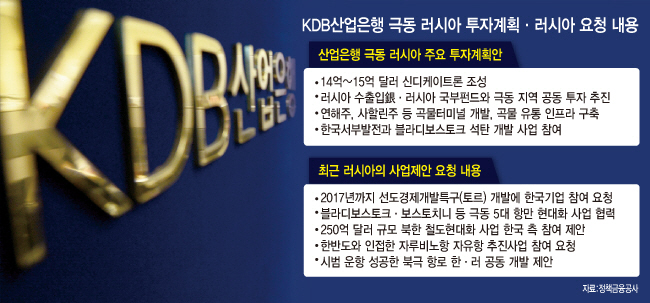 극동에너지개발 이미지