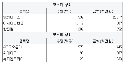 유원전력 이미지
