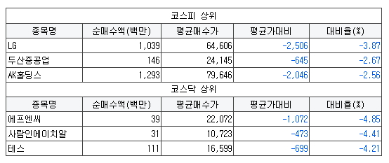 유원이엔지 이미지