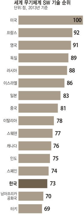 한장근 이미지