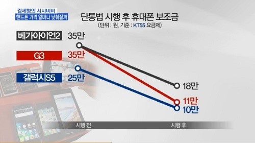 바른통신 이미지