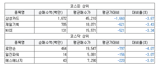 엠케이엘 이미지