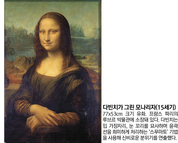다빈치 이미지