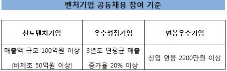 올인커뮤니케이션즈 이미지