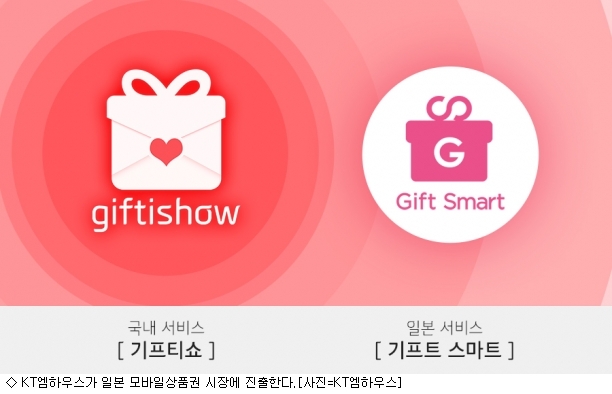 주식회사 밸류마케팅 이미지