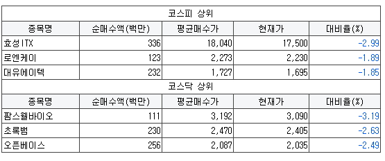 국보타이어 이미지