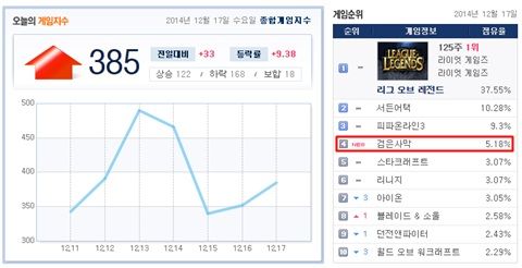 대박피씨방 이미지