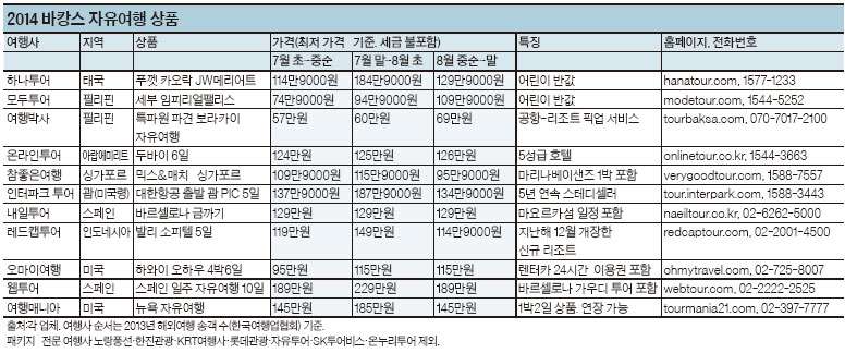 카내비 이미지