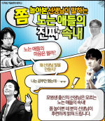 서울예술원격교육연수원 이미지