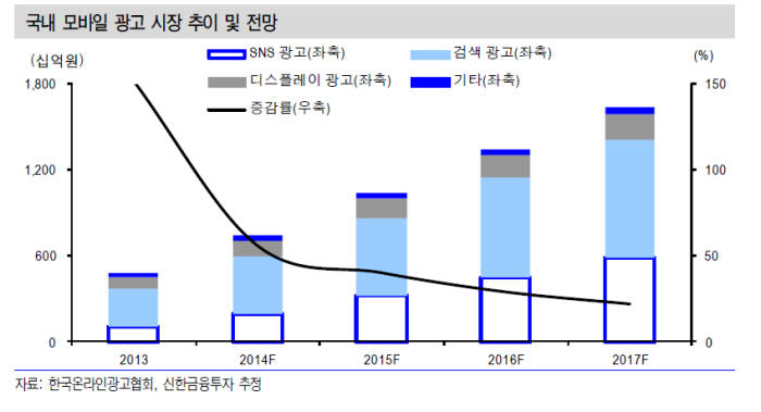 원모바일 이미지