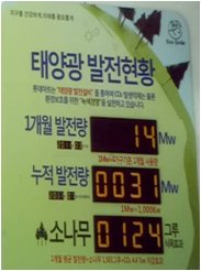 롯데쇼핑(주) 롯데마트 중계점 이미지